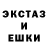 ТГК концентрат Dima Tyschyk